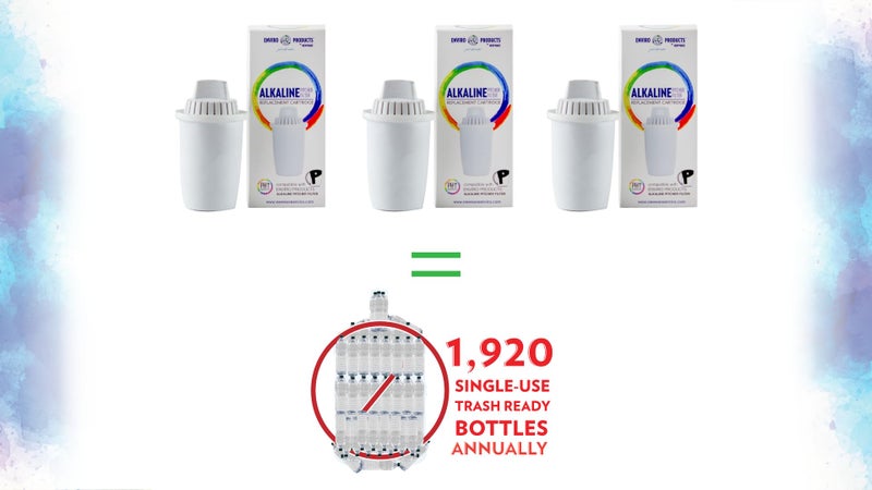 New Wave Enviro Alkaline Pitcher Replacement Cartridge 3 Pack, 80 Gallon Filter Life per Cartridge, Easy Installation, White - Image 4